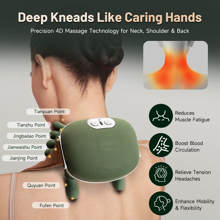HumanHands Pro™ – Masajeador Inalámbrico para Cuello y Hombros